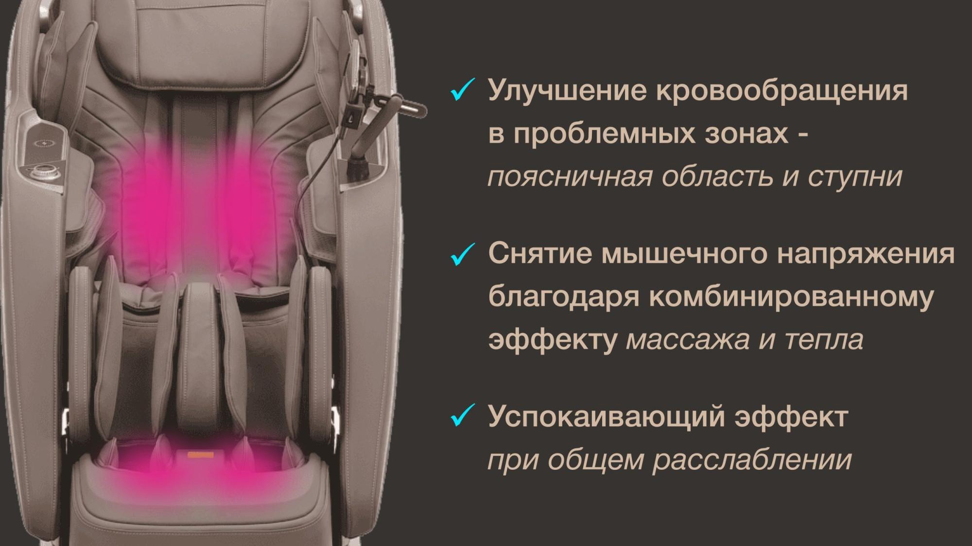 Инфракрасный прогрев поясницы и стоп Bodo Nimbus Cream